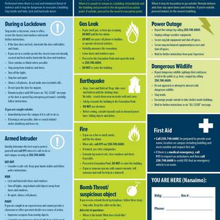 Nanaimo Campus Emergency Procedures